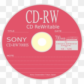 Cd Dvd Png Transparent Images Free Download Clipart - Compact Disk Dvd Png, Png Download - cd png