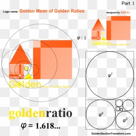 Diagram, HD Png Download - golden ratio png