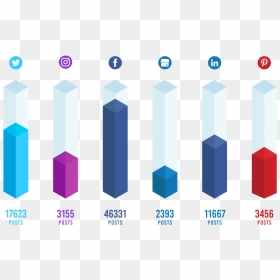 Social Champ Stats - Graphic Design, HD Png Download - pinterest png