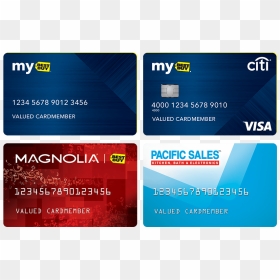 Best Buy Credit Card Citi Login - Online Advertising, HD Png Download - credit card png