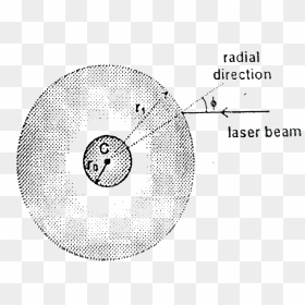 Circle, HD Png Download - laser beam png