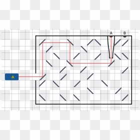Number, HD Png Download - laser beam png