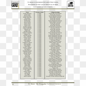 Screenshot, HD Png Download - class of 2018 png