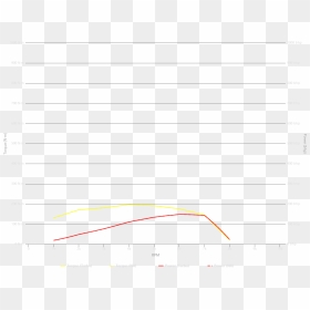 Crashday Wiki - Plot, HD Png Download - gst png
