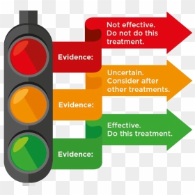Stop Light Png Photo Png Icons - Traffic Light Signal Information, Transparent Png - stop png