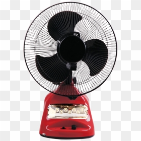 Ac Adapter Included - Table Fans Ceiling Fans, HD Png Download - table fan png