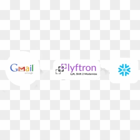 Oracle To Snowflake, HD Png Download - gmail png