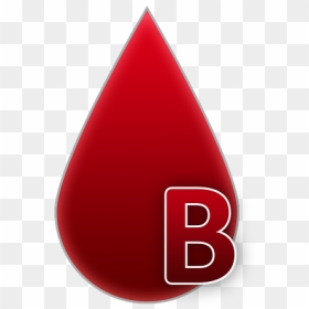 Blood Group Is More Vulnerable To Coronavirus, HD Png Download - blood drop png