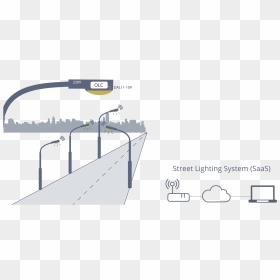 Smart Street Lighting - Smart Street Lighting Png, Transparent Png - street png
