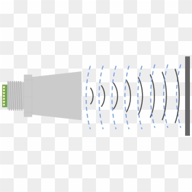 Basic Sonar Illustration - Ultrasonic Sensor Wave, HD Png Download - sound waves png