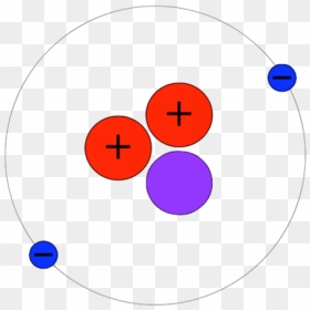 He-3 Atom - Helium 3 Isotope, HD Png Download - atom png