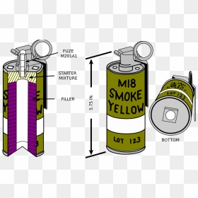 Does A Grenade Work, HD Png Download - colour smoke png