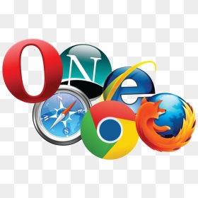 Browser Wars - Chrome Safari Internet Explorer Png, Transparent Png - internet png