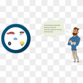 Iot Interaction What Is Iot Edureka - Cartoon, HD Png Download - internet png