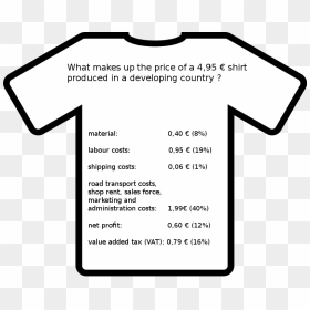 Shirt Production Cost In Bangladesh - Price Of A T Shirt, HD Png Download - white shirt png