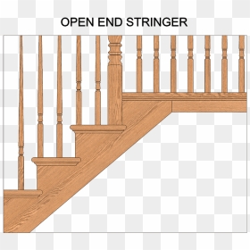 Stairs , Png Download - Stairs, Transparent Png - stairs png