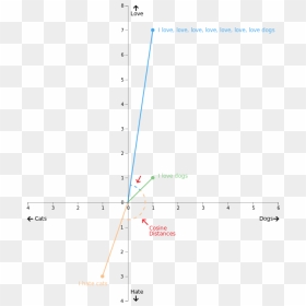 Diagram, HD Png Download - string png