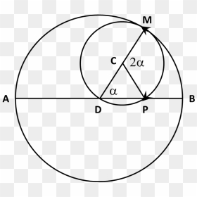 Tusi Couple - Circle, HD Png Download - couple png