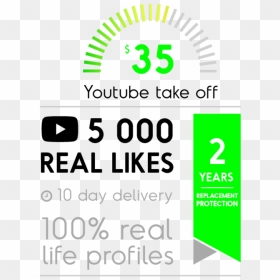 5000 Real Youtube Likes - Graphic Design, HD Png Download - youtube like button png