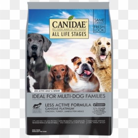 Canidae Dog Food Low Fat, HD Png Download - dog filter png