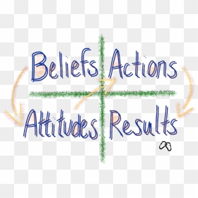These Our Our Beliefs - Calligraphy, HD Png Download - happy new year 2018 png