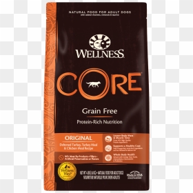 Wellness Core Dry Dog Original - Flyer, HD Png Download - dog filter png