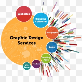 Motion Graphics Design Service, HD Png Download - graphics design png