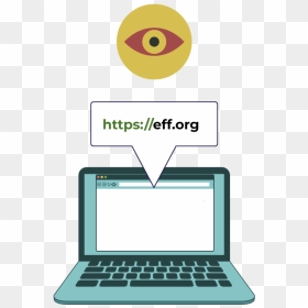 An Eye, Watching A Computer Trying To Connect To Eff - Netbook, HD Png Download - censor bar png