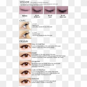 Pixel Lashes Png - Eyelash Extensions Length Options, Transparent Png - lashes png