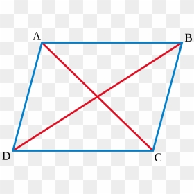 Parallelogram Outline Www Pixshark Com Images Rectangle - Area Of Quadrilateral With Diagonal, HD Png Download - rectangle outline png