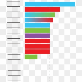 Diagram, HD Png Download - red lightsaber png