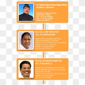 Official Pondicherry Tourism Website, Tourist Information - N Rangasamy Pondicherry, HD Png Download - vinayagar images png