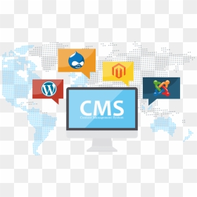 Cms Based Website Development - Content Management System Png, Transparent Png - website development png