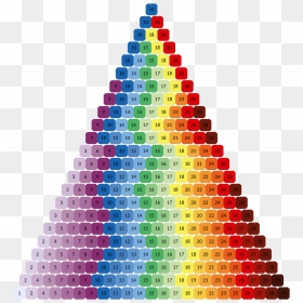 Discrete Rainbow Scheme With Any Number Of Colours - 8 Color Rainbow Palette, HD Png Download - colours png