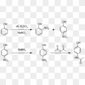 Synthesis Of Paracetamol From Phenol, HD Png Download - dil png