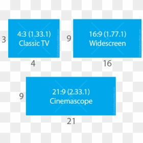 16 9 Aspect Ratio, HD Png Download - cinematic bars png