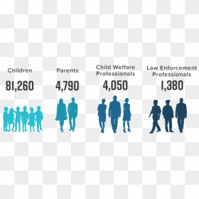 Ncmectexasstats-02 - Silhouette, HD Png Download - texas silhouette png