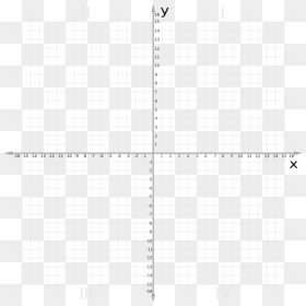 Cartesian Coordinate System Graph Paper Plane Graph - 7 Cartillas De Amsler, HD Png Download - graph paper png