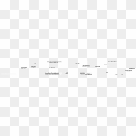 Screenshot, HD Png Download - ankh png
