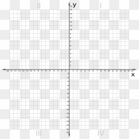 Coordinate Plane Graph Paper The Best Worksheets Image - Cartesian Plane 12 By 12, HD Png Download - graph paper png