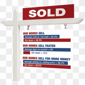 Signage, HD Png Download - sold sign png