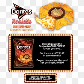 Clip Art, HD Png Download - dorito png