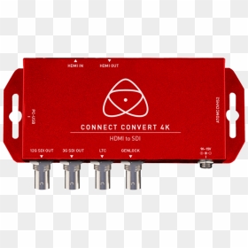 Atomos Atomccvhs2 Connect Convert 4k - Atomos Connect Convert 4k Hdmi To Sdi W Scale Overlay, HD Png Download - vhs overlay png