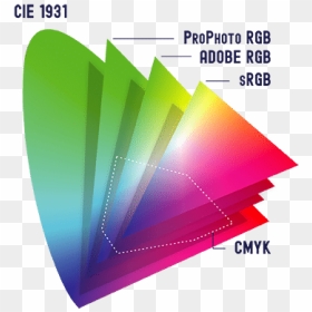 Graphic Design, HD Png Download - vhs overlay png