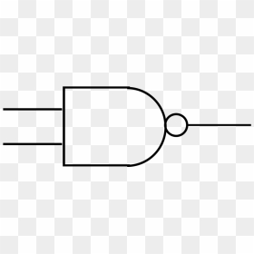 Nand Gate Logic Gate Electronics Symbol, HD Png Download - logic png