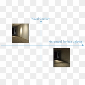 Floor, HD Png Download - focus light png