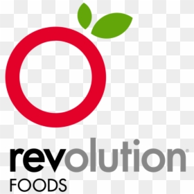Revolution Foods, HD Png Download - food vector png