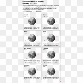 Earth, HD Png Download - bright star png