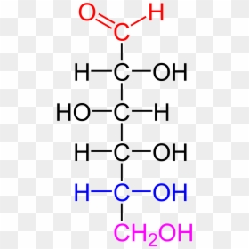 D Glucose Functional Groups, HD Png Download - glucose png