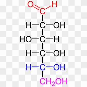 D Glucose Functional Groups, HD Png Download - glucose png